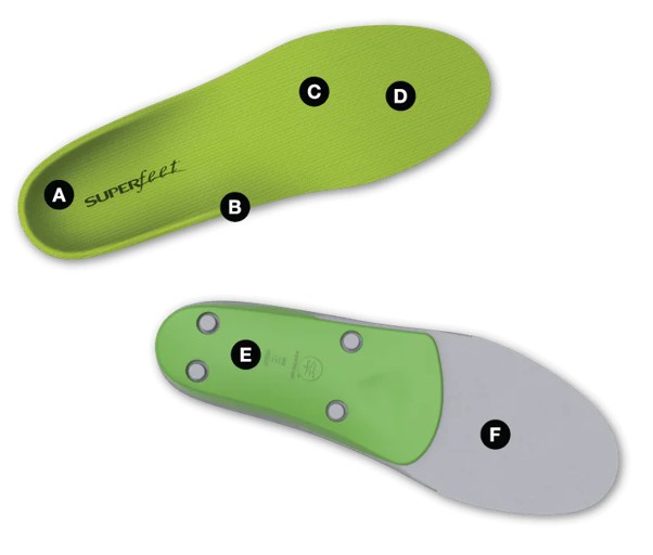 SUPERFEET ALL PURPOSE GREEN 